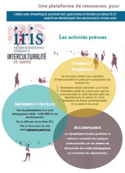 activits IRIS